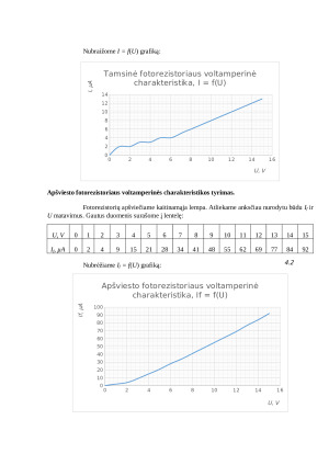 Puslaidininkio fotorezistoriaus vidinio fotoefekto tyrimas. Paveikslėlis 3