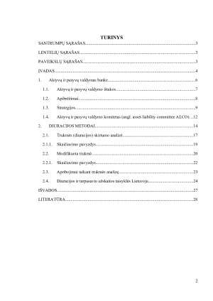 AKTYVŲ PASYVŲ VALDYMAS BANKE BEI DIURACIJOS METODAI. Paveikslėlis 2