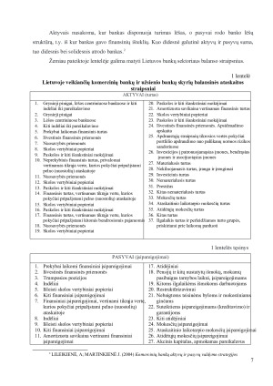 AKTYVŲ PASYVŲ VALDYMAS BANKE BEI DIURACIJOS METODAI. Paveikslėlis 7
