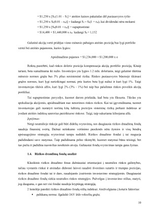 AKTYVUS VP PORTFELIO VALDYMAS – RIZIKOS DRAUDIMO FONDAI (2). Paveikslėlis 10