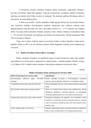 AKTYVUS VP PORTFELIO VALDYMAS – RIZIKOS DRAUDIMO FONDAI (2). Paveikslėlis 6