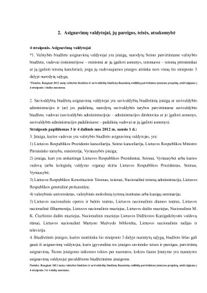 Asignavimų valdytojų biudžeto sudarymo principai. Paveikslėlis 6