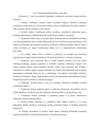 ATSISKAITYMŲ AKREDITYVAIS PROCEDŪRA. Paveikslėlis 7