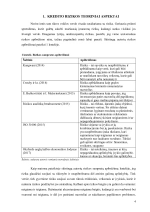 BANKO KREDITO RIZIKA IR JOS VALDYMAS. Paveikslėlis 4