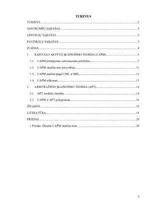 CAPM ir arbitražinio įkainojimo teorija (APT). Paveikslėlis 2