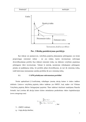 CAPM ir arbitražinio įkainojimo teorija (APT). Paveikslėlis 7