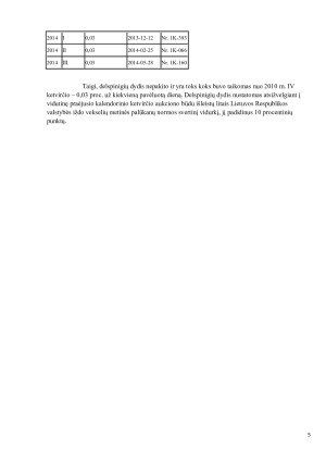 Delspinigiai, kaip mokestinės prievolės įvykdymo užtikrinimo būdas. Paveikslėlis 5