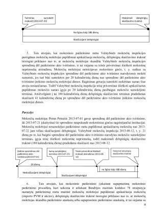 Delspinigiai, kaip mokestinės prievolės įvykdymo užtikrinimo būdas. Paveikslėlis 8
