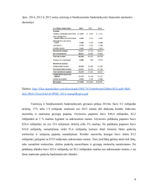 DIDŽIAUSIO PASAULYJE JAV BANKO VEIKLOS YPATUMAI. Paveikslėlis 8