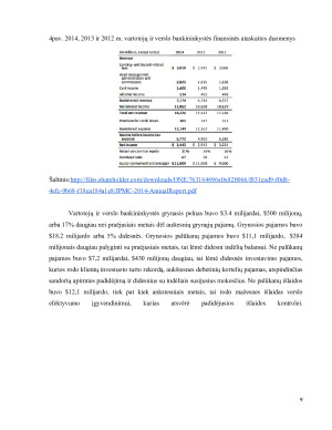 DIDŽIAUSIO PASAULYJE JAV BANKO VEIKLOS YPATUMAI. Paveikslėlis 9