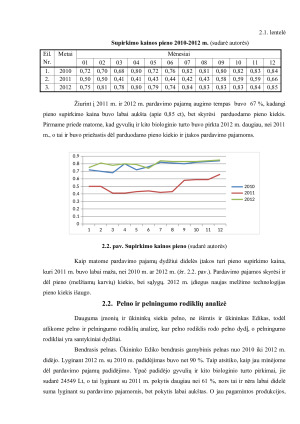 EDIKO ŪKIO FINANSINĖ ANALIZĖ. Paveikslėlis 9