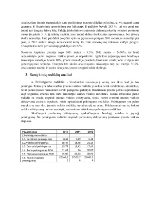 Finansinė įmonės analizė investiciniu požiūriu. Paveikslėlis 9