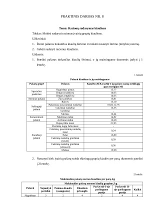Racionų sudarymas kiaulėms. Paveikslėlis 1