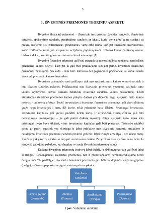 Finansinės išvestinės priemonės. Paveikslėlis 3