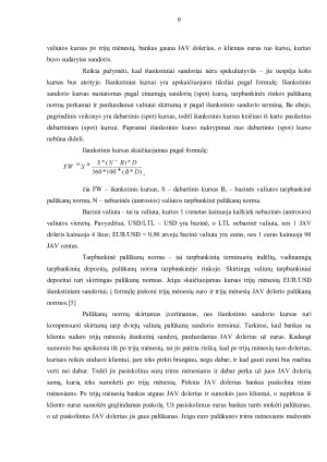 Finansinės išvestinės priemonės. Paveikslėlis 7