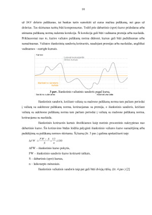 Finansinės išvestinės priemonės. Paveikslėlis 8