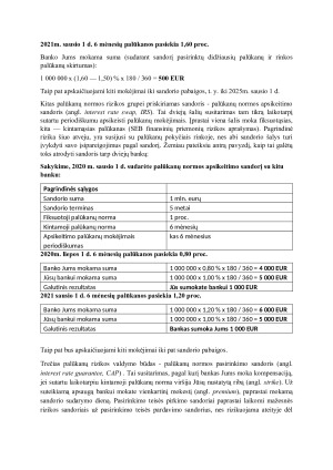 Finansinės rizikos rūšys pagal Basel 3 (2) ir palūkanų normos rizikos valdymo metodai. Paveikslėlis 9