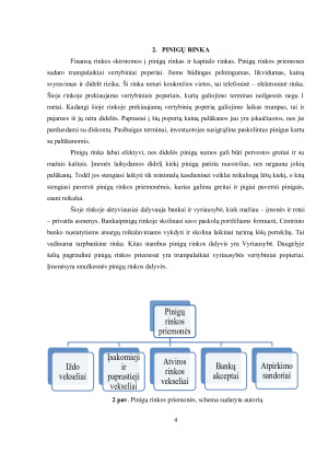Finansinių priemonių platinimo ir rizikos valdymo analizė. Paveikslėlis 4