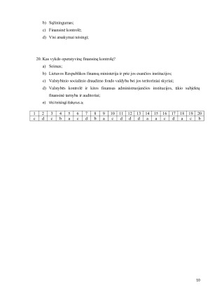 Finansų pagrindai ir pinigų laiko vertės uždaviniai. Paveikslėlis 10