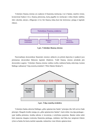 Finansų sistemos Vokietijoje analizė. Paveikslėlis 3