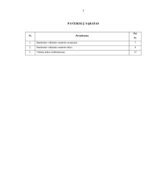 FORVARDO IR FJUČERIO SANDORIAI VALIUTINĖJE RINKOJE. Paveikslėlis 3