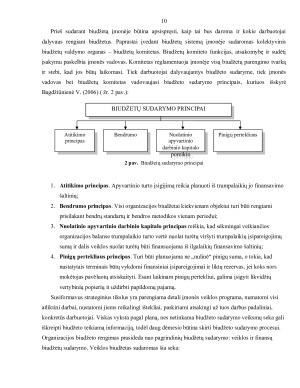 GAMYBINĖS ĮMONĖS BIUDŽETO SUDARYMAS. Paveikslėlis 10