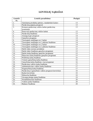 GAMYBINĖS ĮMONĖS BIUDŽETO SUDARYMAS. Paveikslėlis 3