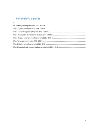ĮMONĖS ,,ROKIŠKIO SŪRIS‘‘ FINANSINIŲ RODIKLIŲ APŽVALGA. Paveikslėlis 3