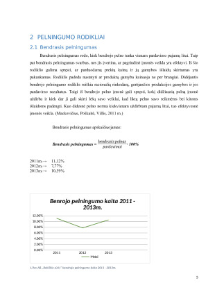 ĮMONĖS ,,ROKIŠKIO SŪRIS‘‘ FINANSINIŲ RODIKLIŲ APŽVALGA. Paveikslėlis 5
