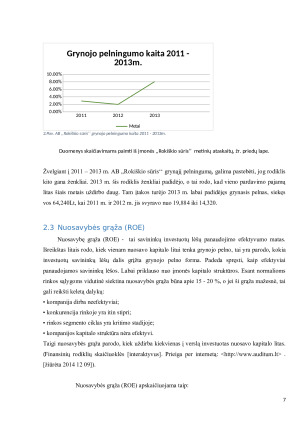 ĮMONĖS ,,ROKIŠKIO SŪRIS‘‘ FINANSINIŲ RODIKLIŲ APŽVALGA. Paveikslėlis 7