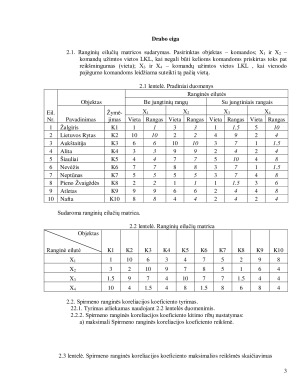 Ranginė koreliacija. Paveikslėlis 3