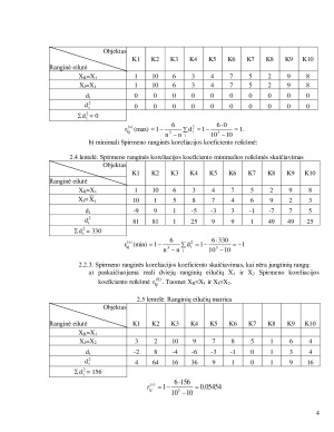 Ranginė koreliacija. Paveikslėlis 4
