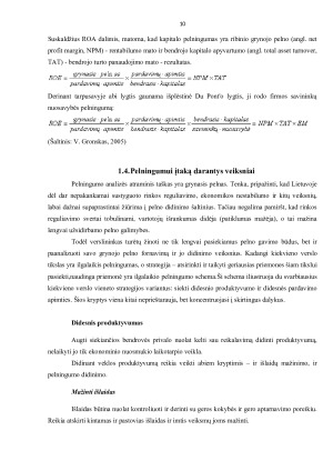 ĮMONĖS PELNINGUMAS IR JO REGULIAVIMO BŪDAI. Paveikslėlis 10