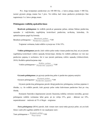 ĮMONĖS PELNINGUMAS IR JO REGULIAVIMO BŪDAI. Paveikslėlis 8