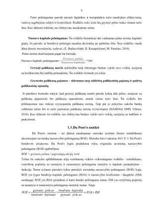 ĮMONĖS PELNINGUMAS IR JO REGULIAVIMO BŪDAI. Paveikslėlis 9