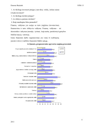 Įmonių, asmeninių ir valstybės finansų analizė. Paveikslėlis 4