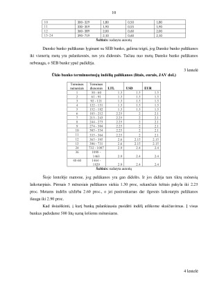 INDĖLIŲ RŪŠYS IR PALŪKANOS UŽ INDĖLIUS LIETUVOS BANKUOSE. INDĖLIŲ DRAUDIMAS. Paveikslėlis 10