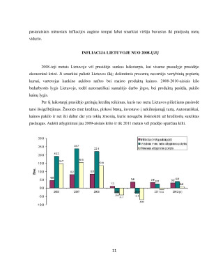 Infliacijos pasekmės Lietuvoje. Paveikslėlis 10