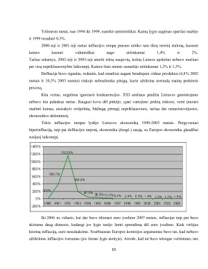 Infliacijos pasekmės Lietuvoje. Paveikslėlis 9