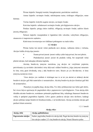 INVESTAVIMAS Į AKCIJAS. Paveikslėlis 5