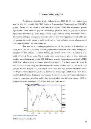 Investavimas į auksą. Paveikslėlis 10