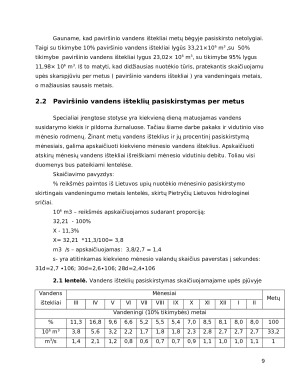 Rašės upės baseino vandens išteklių naudojimas ir apsauga. Paveikslėlis 9