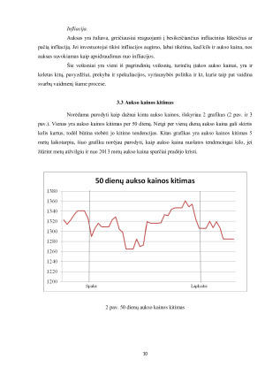INVESTICIJOS Į AUKSĄ. Paveikslėlis 10