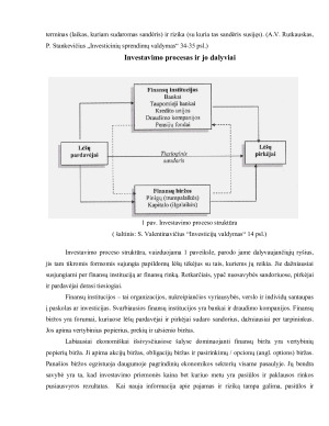 Investicijos. Paveikslėlis 8