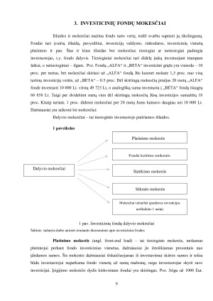 Investicinių fondų mokesčių struktūros analizė. Paveikslėlis 9