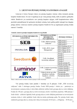 IŠĖJIMO Į PENSIJĄ PLANAVIMAS ESMĖ, SVARBA IR KAUPIMO GALIMYBĖS LIETUVOJE. Paveikslėlis 9