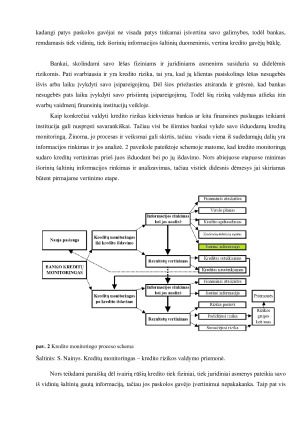 IŠORINIAI INFORMACIJOS ŠALTINIAI. Paveikslėlis 8
