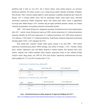 JAV – KINIJOS VALIUTŲ KARO, VYKUSIO 2010 METAIS,  ANALIZĖ. Paveikslėlis 5