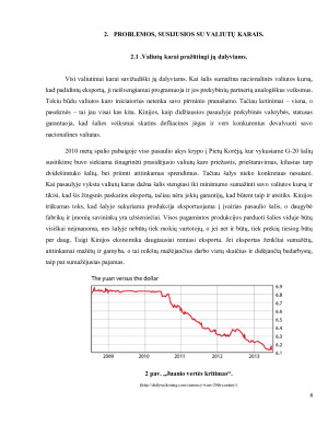 JAV – KINIJOS VALIUTŲ KARO, VYKUSIO 2010 METAIS,  ANALIZĖ. Paveikslėlis 6