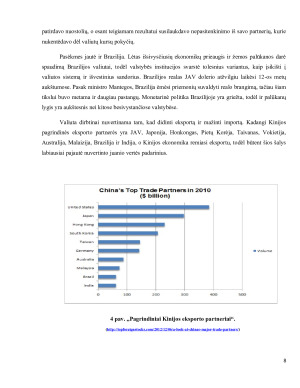 JAV – KINIJOS VALIUTŲ KARO, VYKUSIO 2010 METAIS,  ANALIZĖ. Paveikslėlis 8